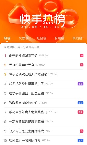 快手短视频如何赚钱？免费下载快手短视频app！