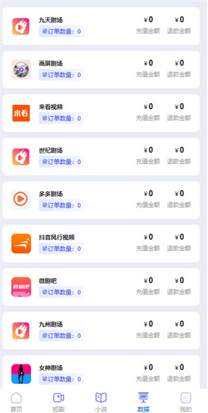 千顺顺短剧分销平台：快速赚钱的短剧创作和分发平台