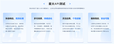 科大讯飞星火认知大模型:智能创作助力,多领域交融引领艺术创新