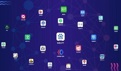 百度系产品大全