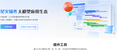 科大讯飞星火认知大模型:智能创作助力,多领域交融引领艺术创新