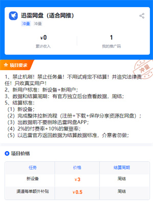 探索【迅雷网盘】拉新项目:崭新玩法,助你赚取日入300+